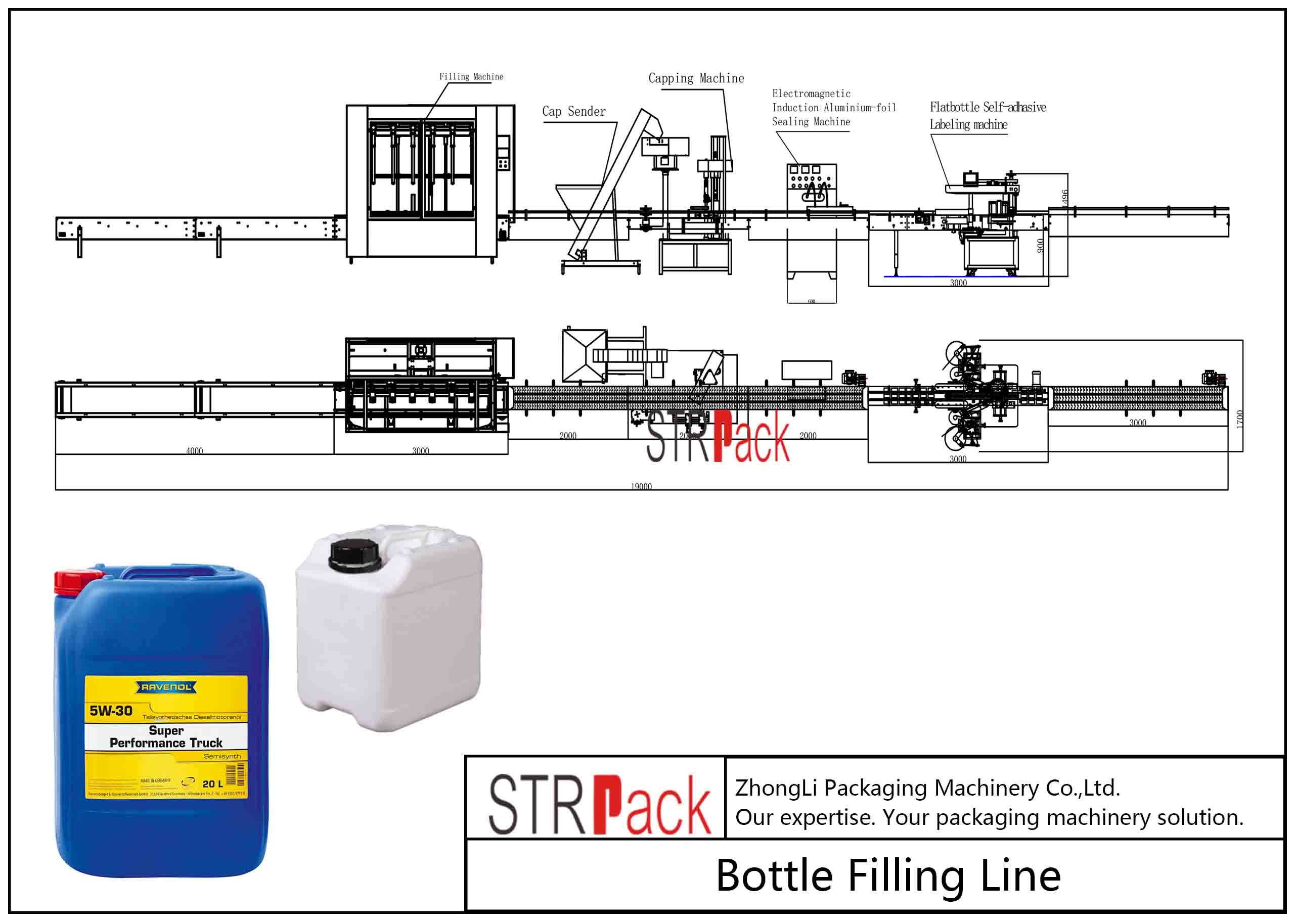 a linha de Fillling do óleo de lubrificação 10-20L com rede pesa a máquina de enchimento, Jerry Can Capping Machine, máquina de etiquetas para o cilindro