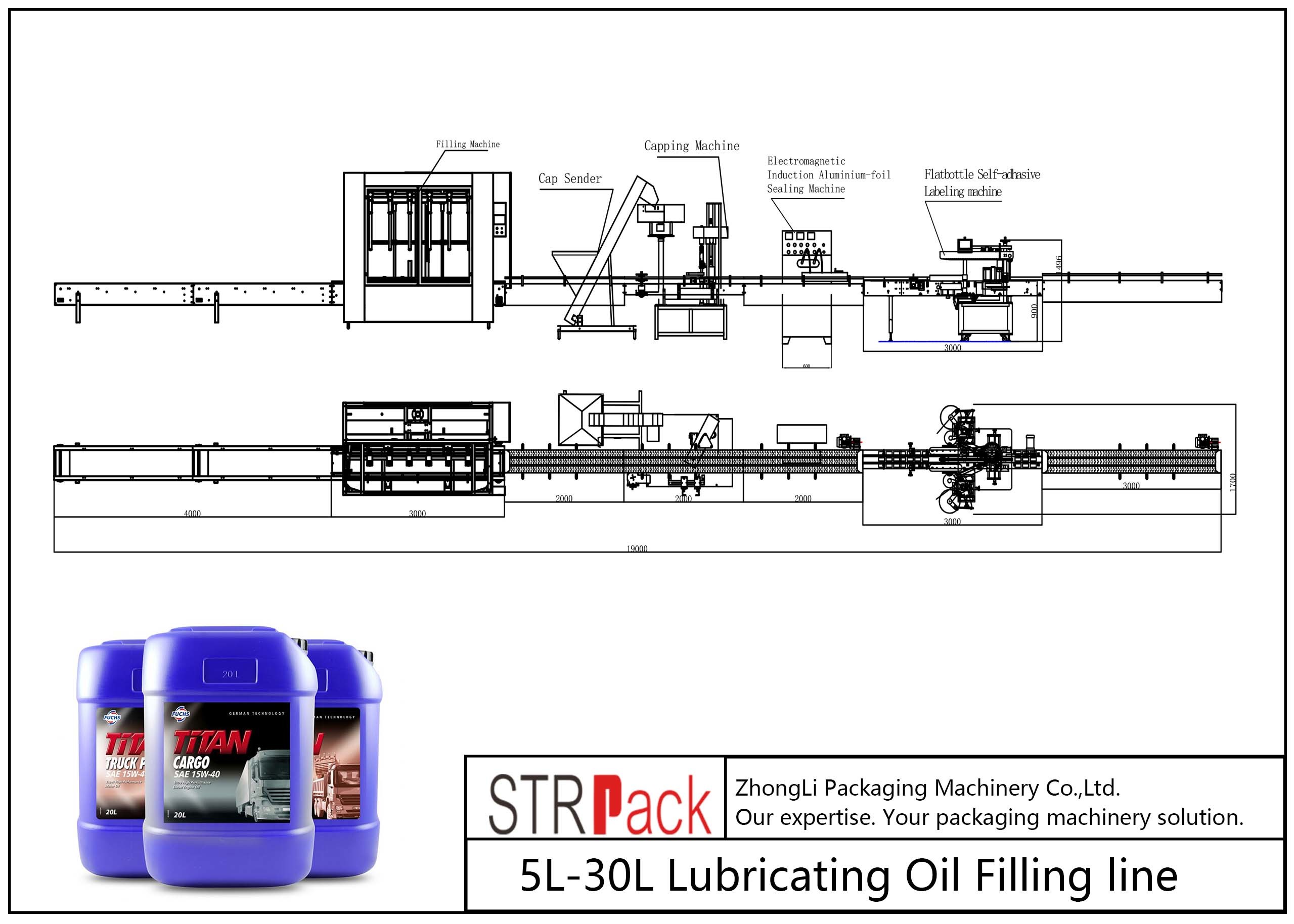 Linha de enchimento automática 5L do óleo de lubrificação - a rede 30L pesa a máquina de enchimento