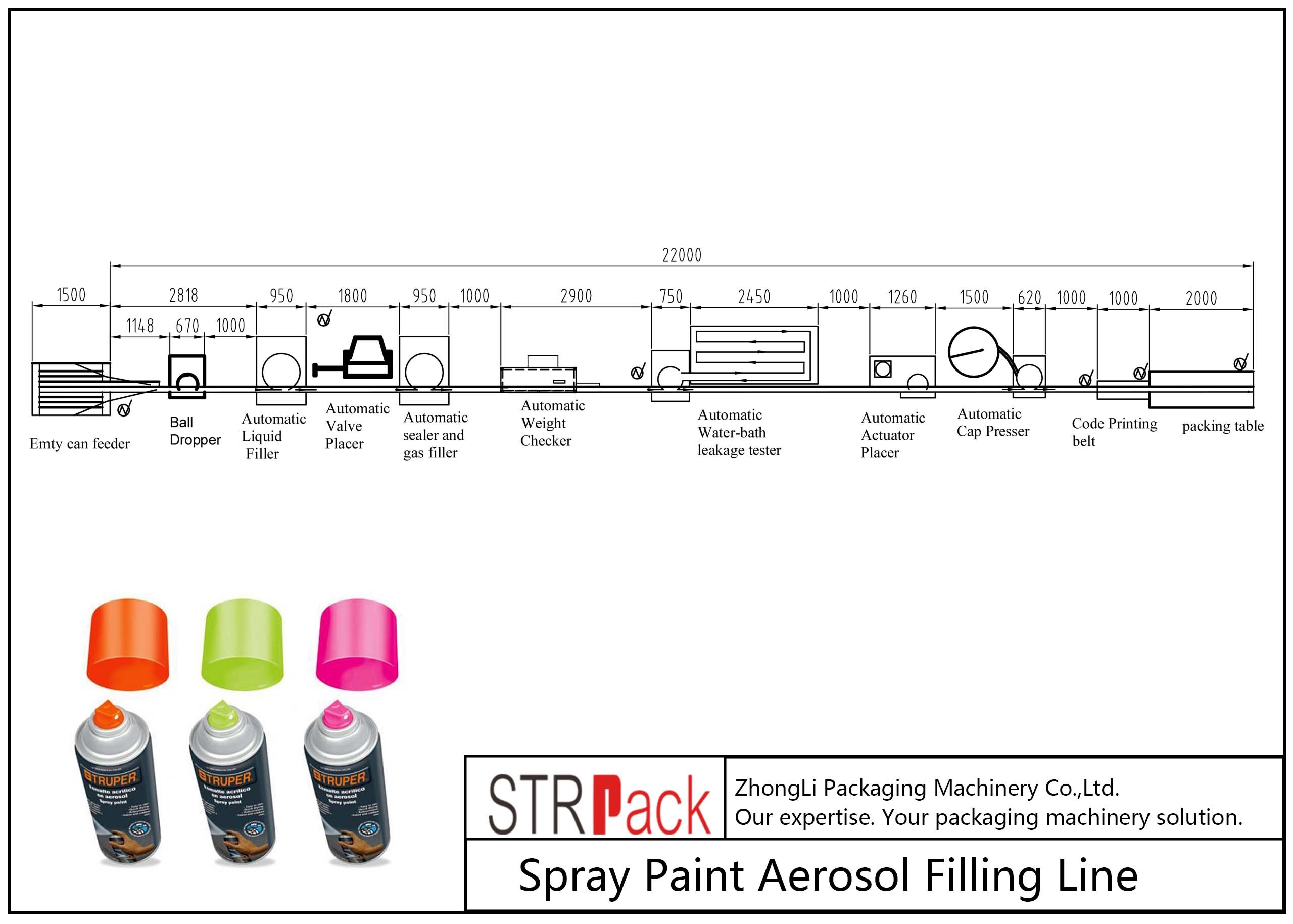 Linha pneumática linha ISO9001 do engarrafamento do enchimento do aerossol da pintura à pistola